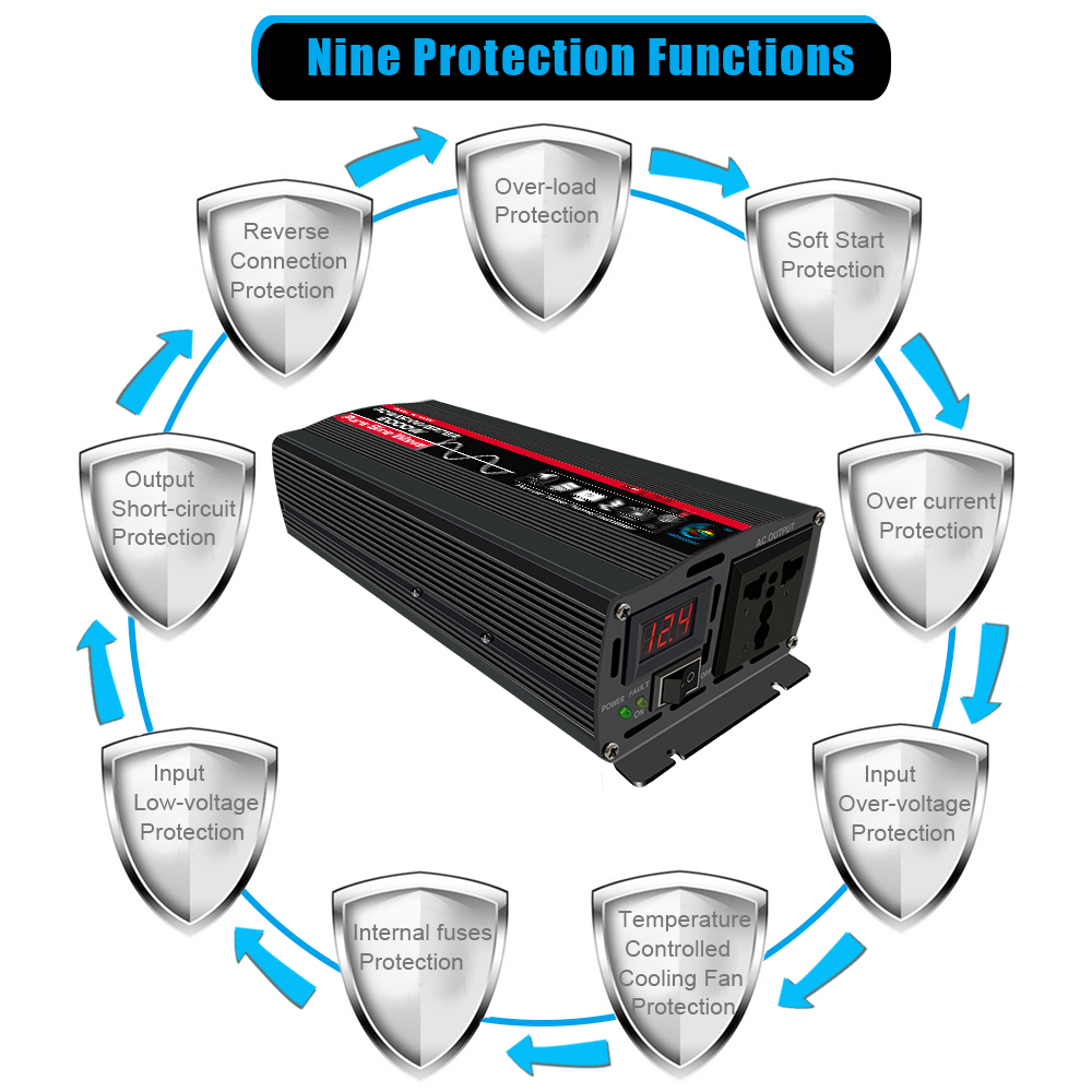 CHAOMIN-6000W-Car-Power-Inverter-DC-12V24V48V60V-to-AC-220V-Pure-Sine-Wave-Inversor-Auto-Car-Convert-1893203-4