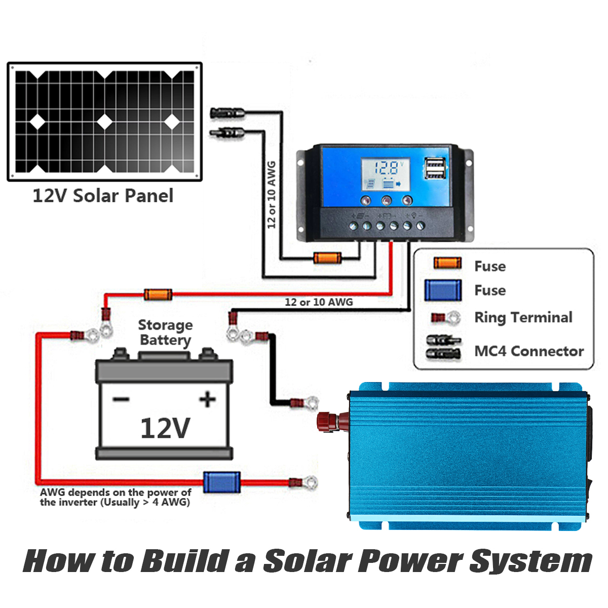 Peak-1500W-12244860V-to-220V-Car-Power-Inverter-Voltage-Converter-Charger-Adapter-Inversor-1854942-4