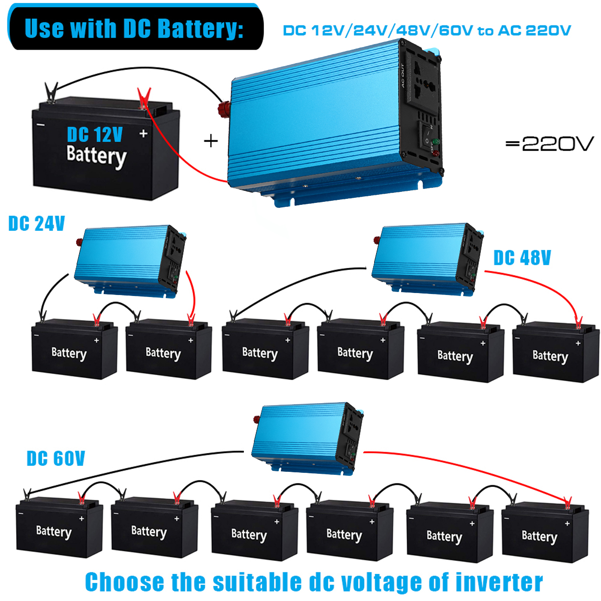 Peak-1500W-12244860V-to-220V-Car-Power-Inverter-Voltage-Converter-Charger-Adapter-Inversor-1854942-5