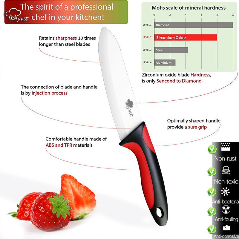 MYVIT-Ceramic-Knife-Kitchen-3-4-5-6-inch--Peeler-White-Blade-Paring-Fruit-Vegetable-Chef-Utility-Kni-1281123-3