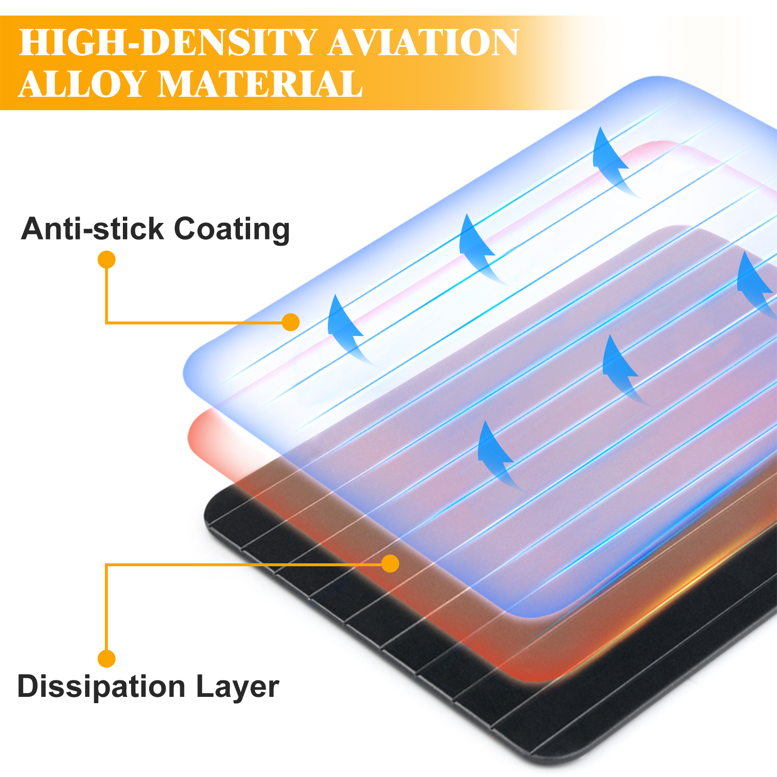 Defrosting-Tray-Thawing-Plate-Frozen-Food-Faster-and-Safer-Way-to-Defrost-Meat-or-Frozen-Food-Plate-1344447-12