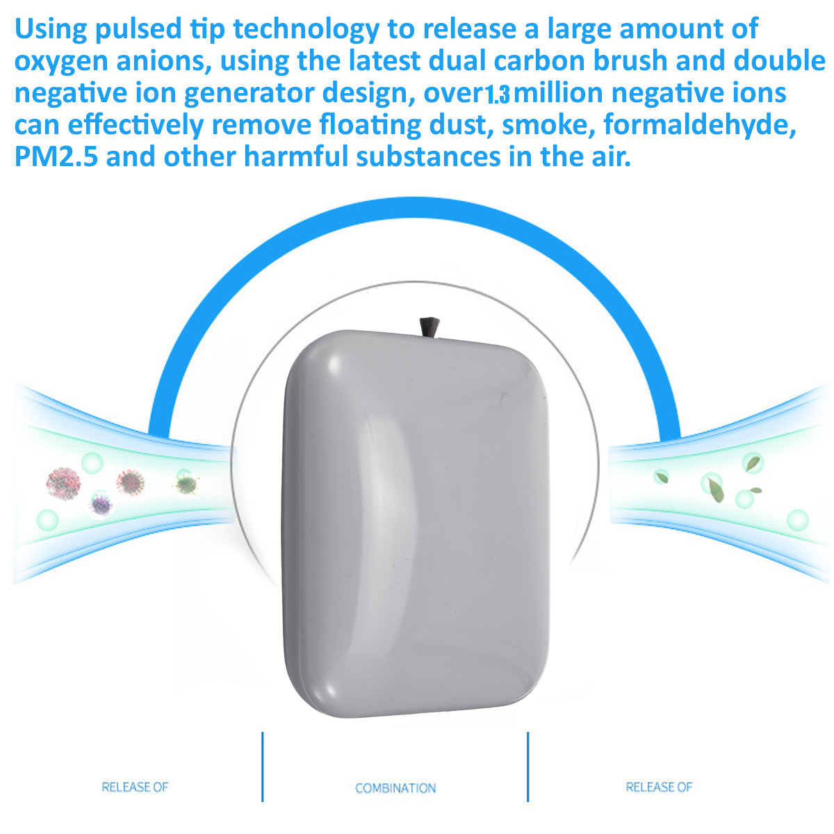 USB-Wearable-Mini-Air-Purifier-Necklace-Negative-Ion-PM25-Formaldehyde-Remover-1692547-7