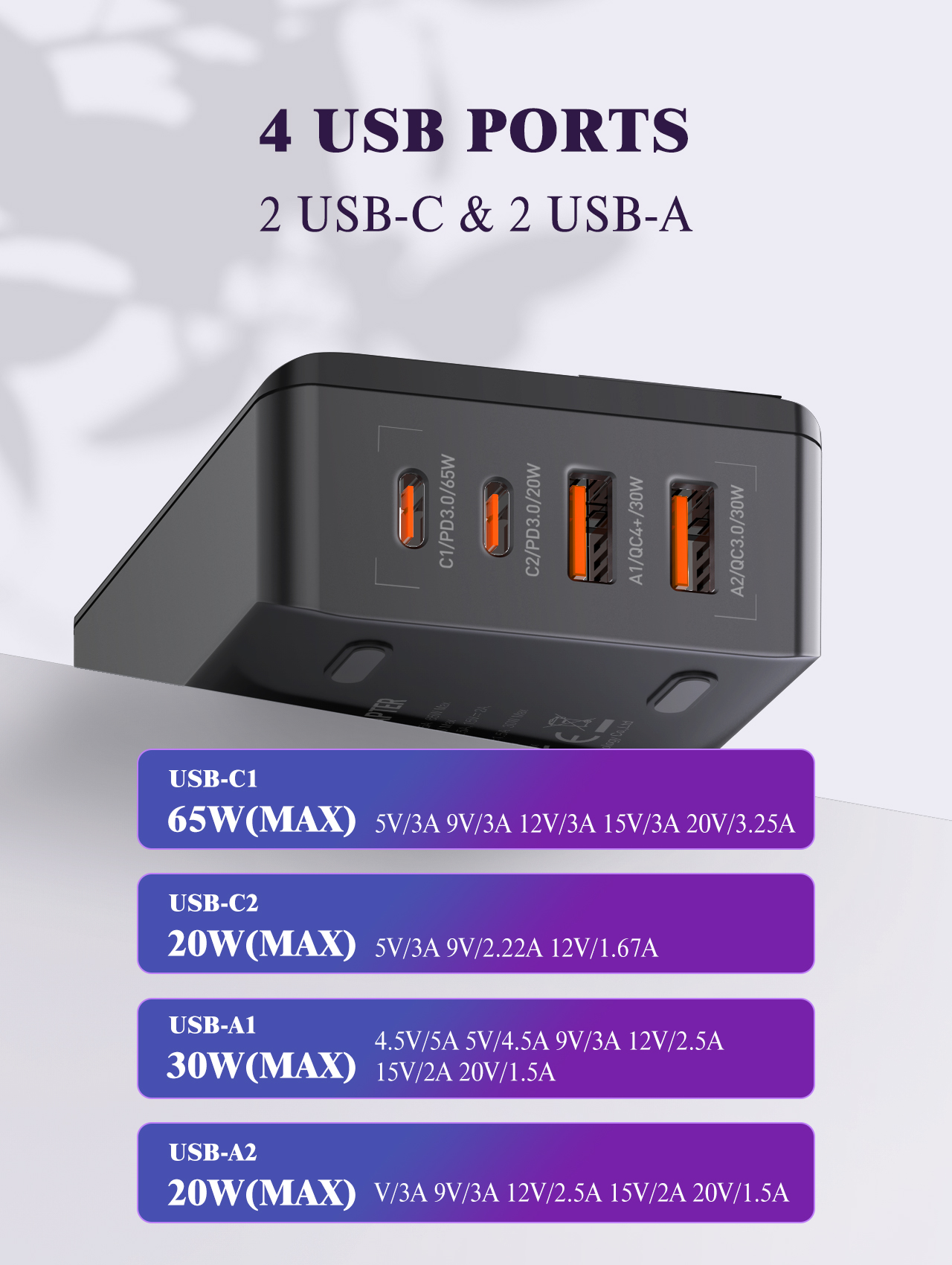 LDNIO-65W-4-Port-USB-PD-Charger-USB-C2-PD30--USB-A-2-QC30-Support-AFC-FCP-SCP-Fast-Charging-Wall-Cha-1943296-2