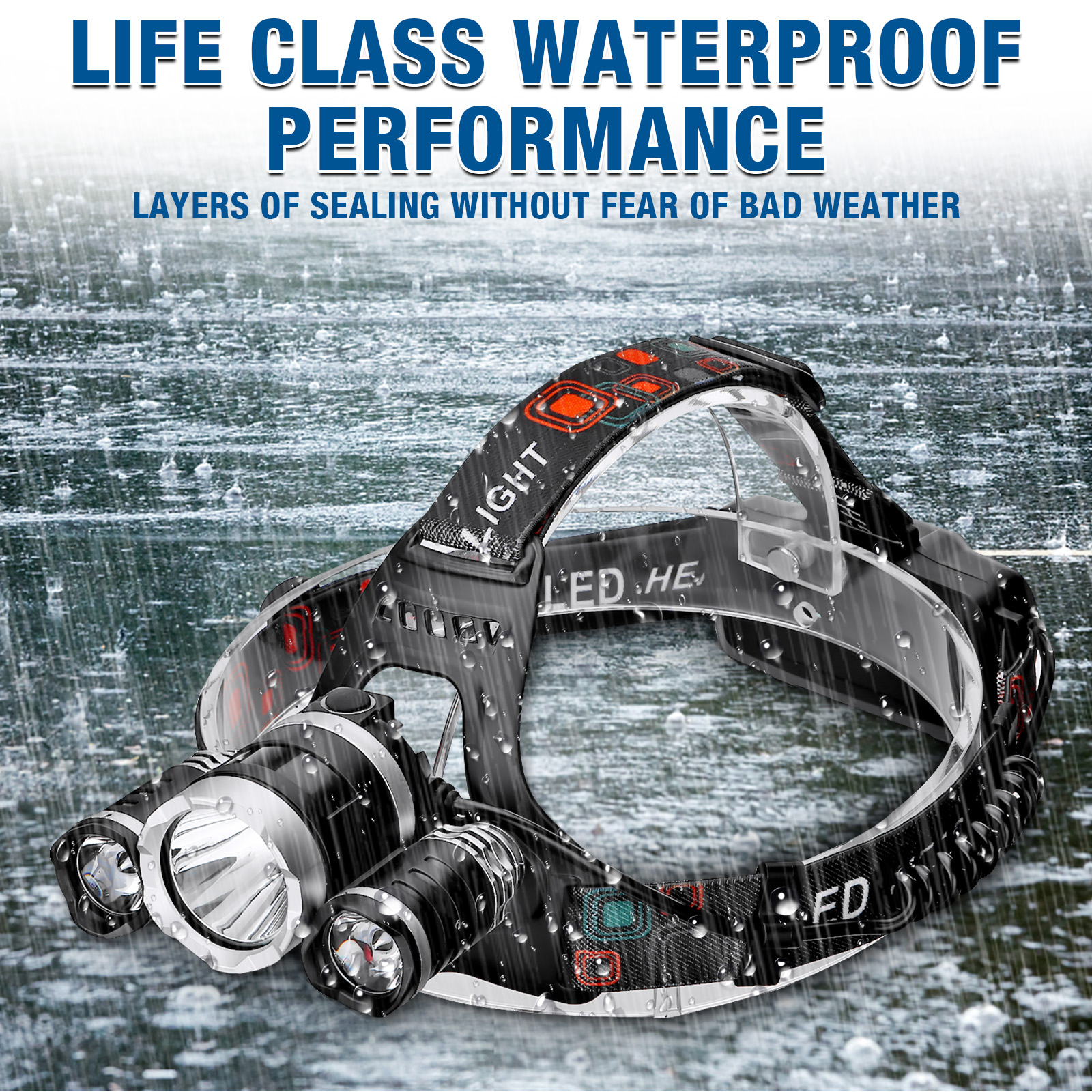 OUTERDO-USB-Rechargeable-Headlamp-6400mAh-IP65-Waterproof-Outdoor-Headlight-4-Light-Modes-1893288-5