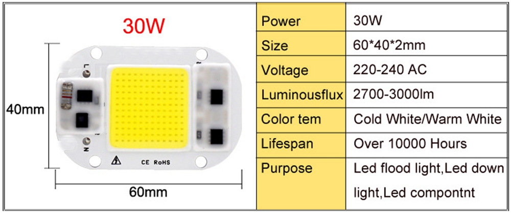 LUSTREON-AC160-260V-20W-30W-50W-WhiteWarm-White-COB-LED-Chip-for-DIY-Flood-Light-1299713-4