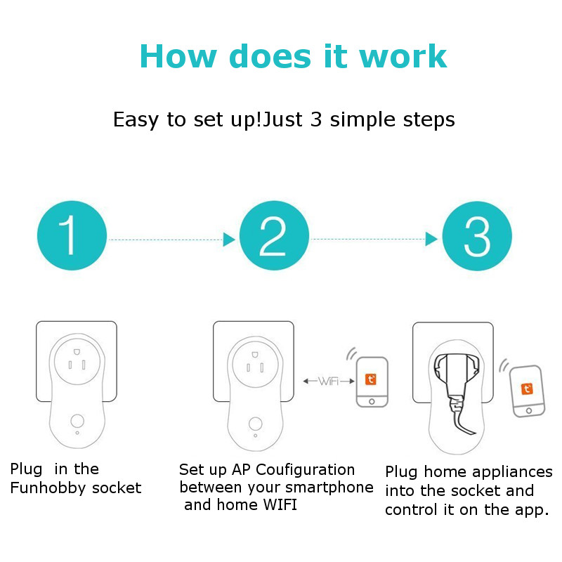 WIFI-Mobile-Phone-Remote-Control-Smart-Timer-Home-Socket-EU-US-Plug-Switch-AC110-240V-1171657-8