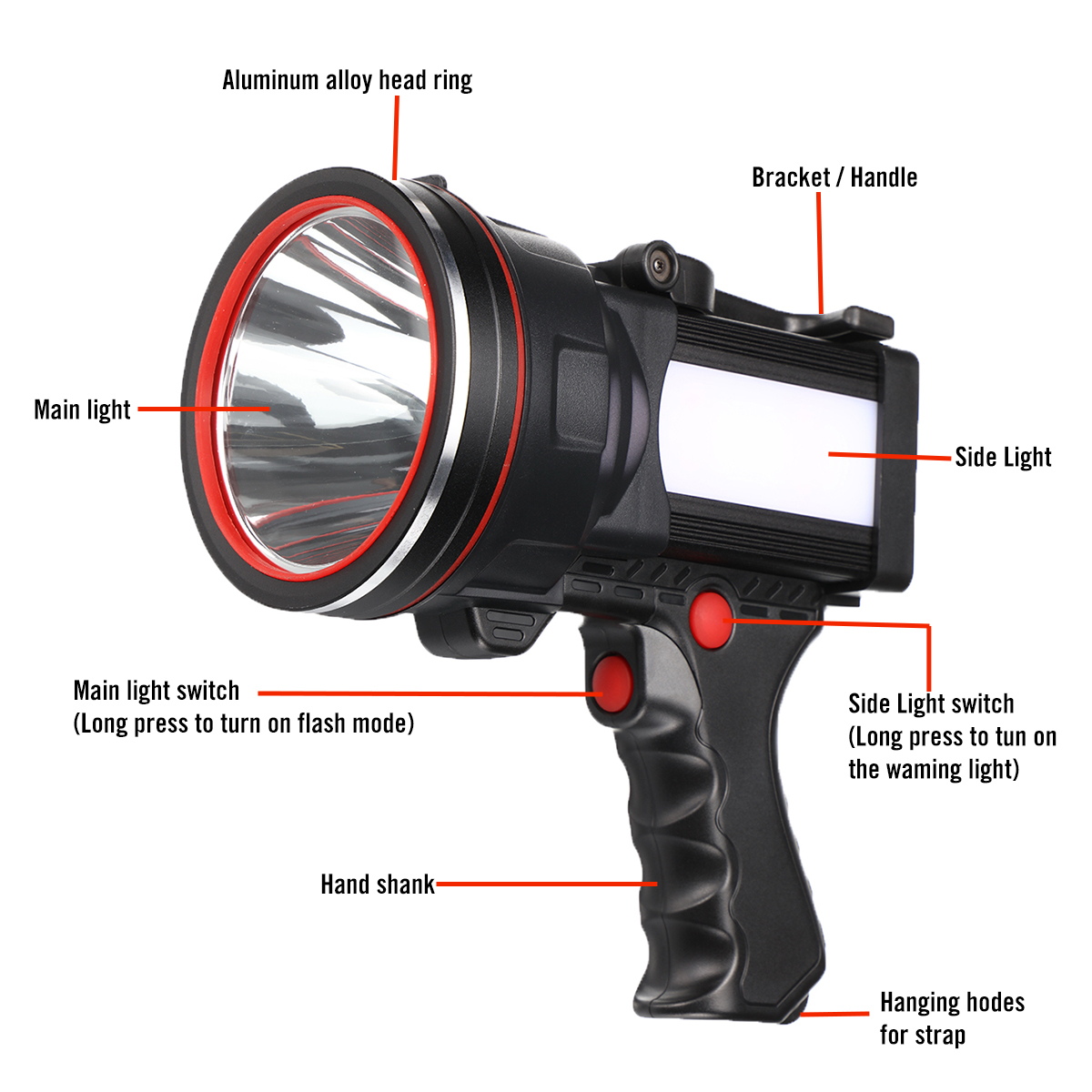 USB-Rechargeable-Multi-function-Strong-Light-Flashlight-Muti-gear-Waterproof-Handheld-Spotlight-for--1845304-8
