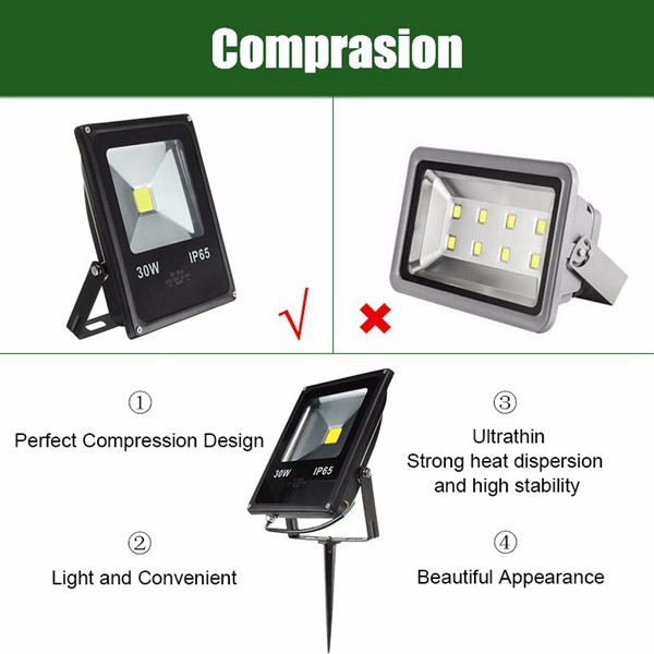 30W-Waterproof-IP65-WhiteWarm-White-LED-Flood-Light-Outdoor-Garden-Security-Lamp-1110879-7