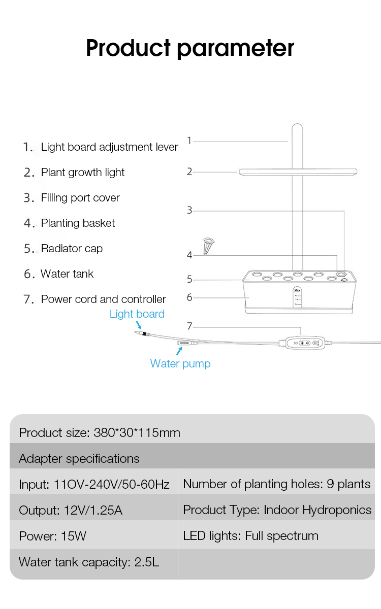 Full-Spectrum-Growing-Lamp-Panel-Indoor-Plant-Greenhouse-Hydroponic-Plant-Light-Machine-Vegetable-Fl-1889075-9