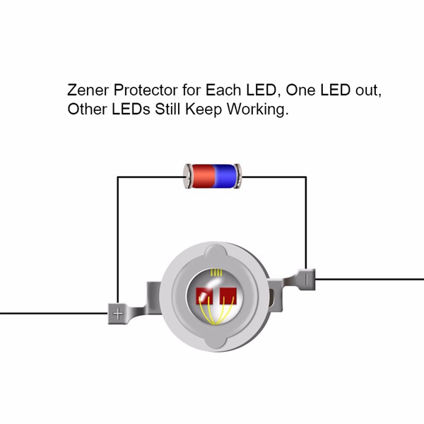 70W-UFO-LED-Full-Spectrum-Grow-Light-Lamp-for-Plants-Hydroponic-Indoor-Flower-1122366-7