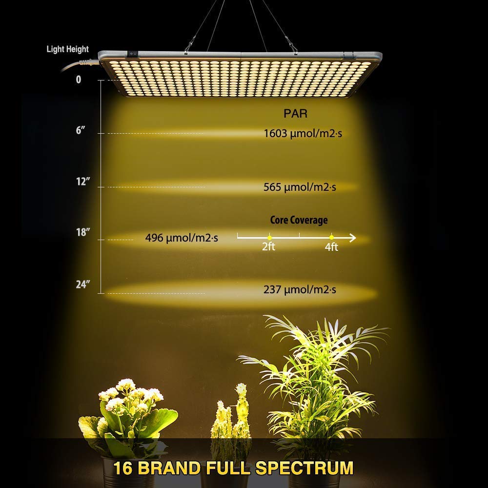 RELASSY-Full-Tube-Yellow-Light-Folding-LED-Panel-Plant-Lamp-1808960-1