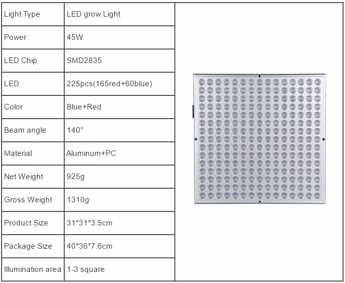 45W-225LEDs-SMD2835-LED-Grow-Lights-LED-Horticulture-Grow-Light-for-Garden-Flowering-Plant-1210964-10