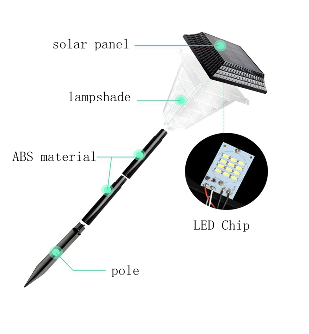 3W-Solar-Powered-12-LED-Lawn-Light-Outdoor-Waterproof-IP65-Garden-Path-Landscape-Lamp-1473530-4