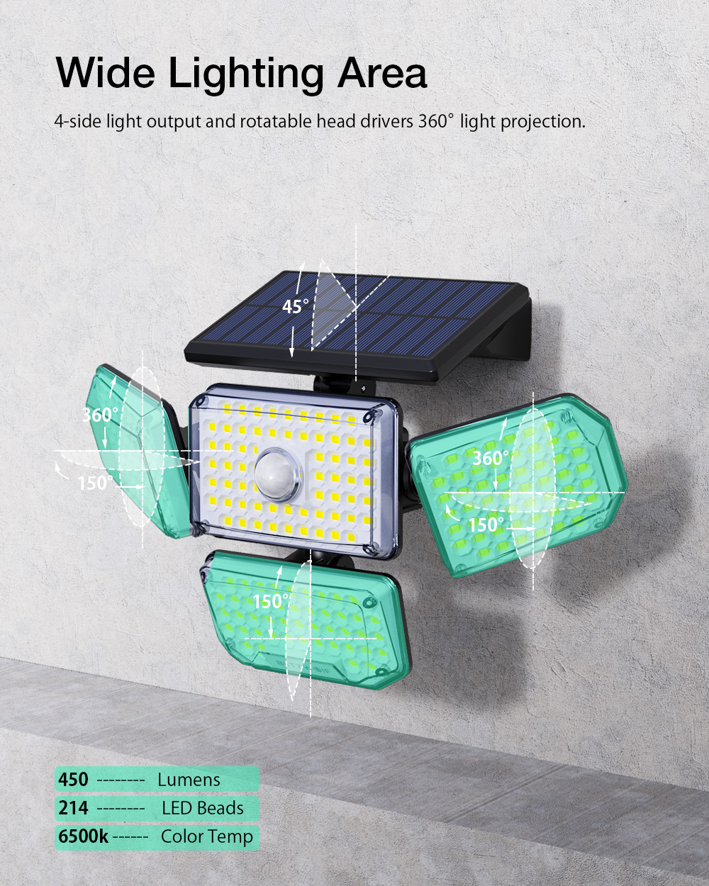 BlitzWolfreg-BW-OLT6-4-Heads-Solar-Sensor-Wall-Light-with-4-Side-Light-Output-Rotatable-4-Heads-Sens-1866848-3