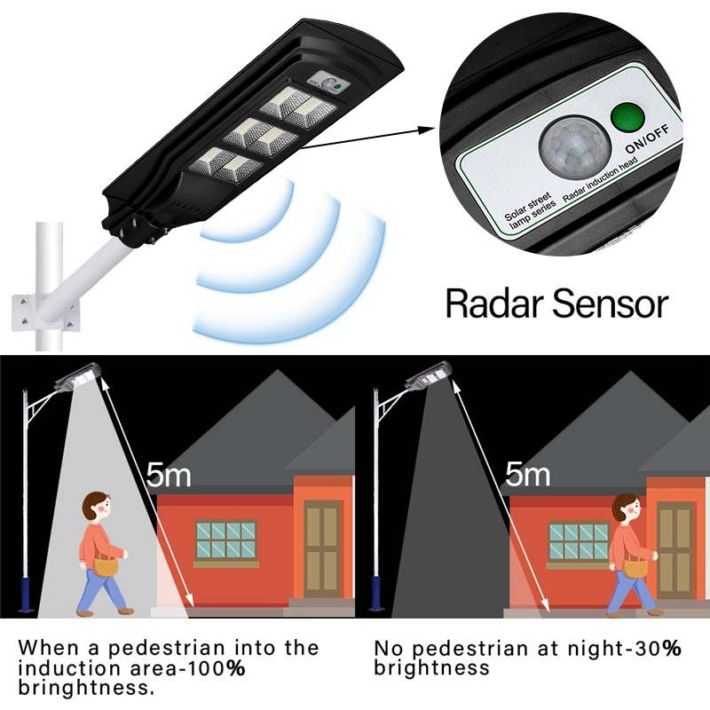 106261324-LED-Solar-Street-Light-Induction-PIR-Motion-Sensor-Garden-Wall-Lamp-1680385-4