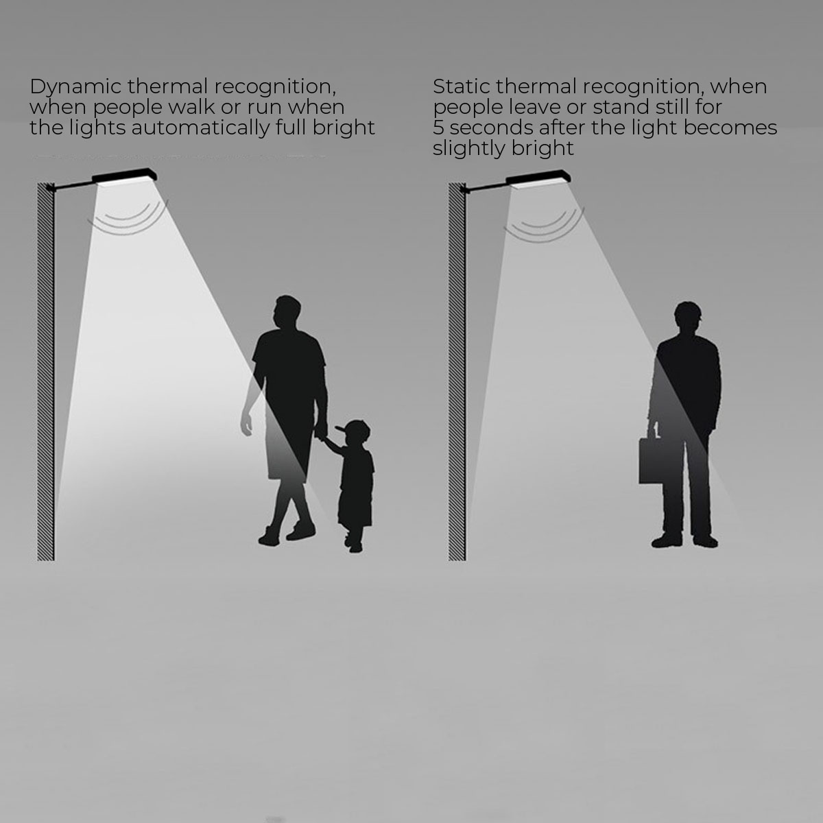 300450-LED-Solar-Street-Light-PIR-Motion-Sensor-Security-Wall-Lamp-Waterproof-Outdoor-Lighting-1734976-7