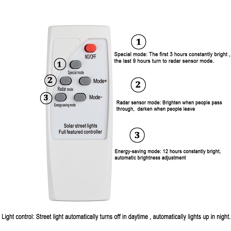 60120180LED-Solar-Street-Light-PIR-Motion-Sensor-Bright-Wall-Lamp-With-Remote-1618942-6