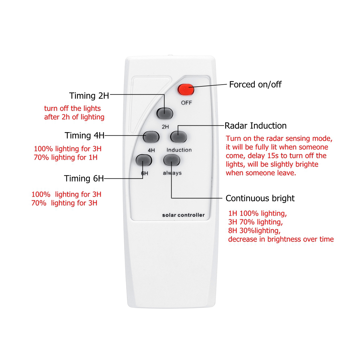 75611381512LED-Solar-Street-Light-Motion-Sensor-Outdoor-Garden-Area-Road-Spotlight-IP65-1853387-4