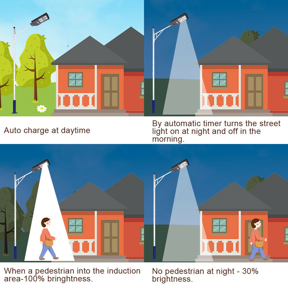 90W-Super-Bright-Waterproof-Solar-Street-Lights-Flood-Light-LED-Parking-Lot-Lights-with-RemoteDusk-t-1641516-8