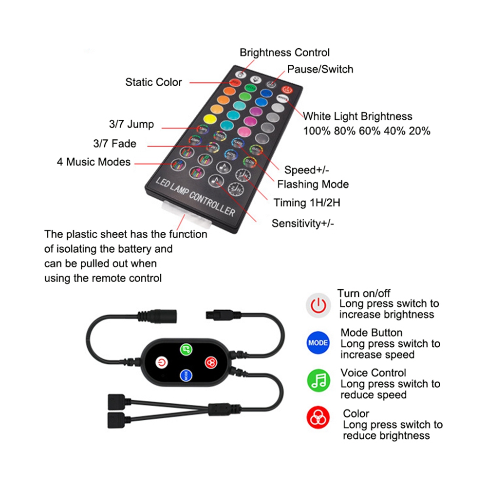 DC5V-24V-bluetooth-Music-RGB-4Pin-LED-Controller--40Keys-IR-Remote-Control-for-5050-2835-Strip-Light-1704144-5