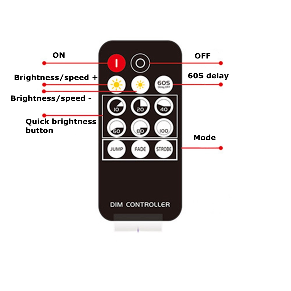 Mini-3Keys-Button-IR-LED-Dimmer-Controller14Keys-Remote-Control-for-Single-Color-Strip-Light-DC5-24V-1537114-3