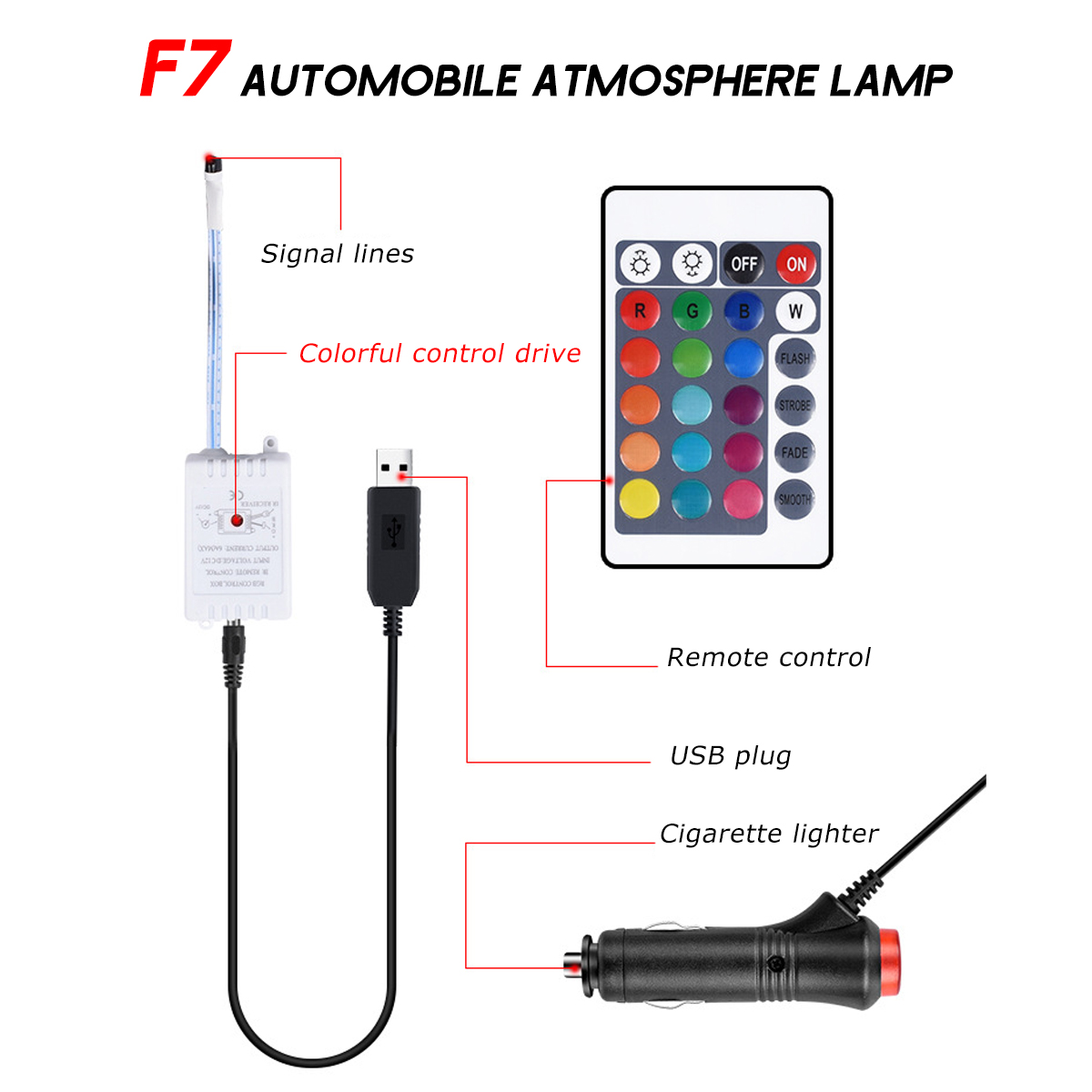 DC12V-10W-Car-Atmosphere-Light-USB-Colorful-Music-Voice-Control-LED-Rigid-Strip-Lamp--Remote-Control-1651600-6