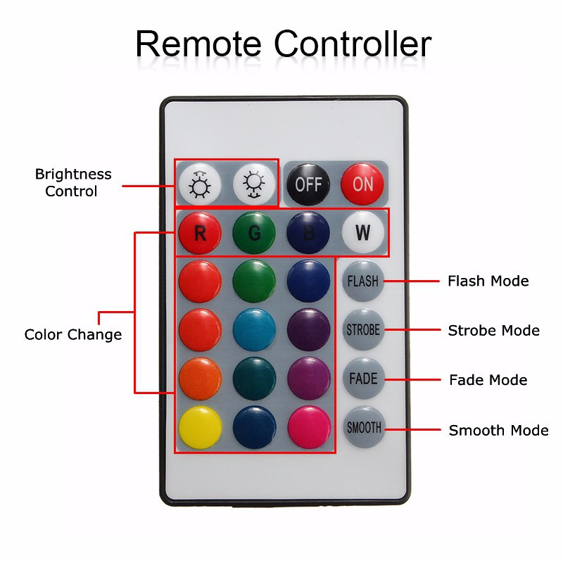 DC12V-24W-2A-5M-Waterproof-SMD3528-RGB-LED-Strip-Lights-US-EU-Power-Adapter--24-Keys-Remote-Control-1277795-5