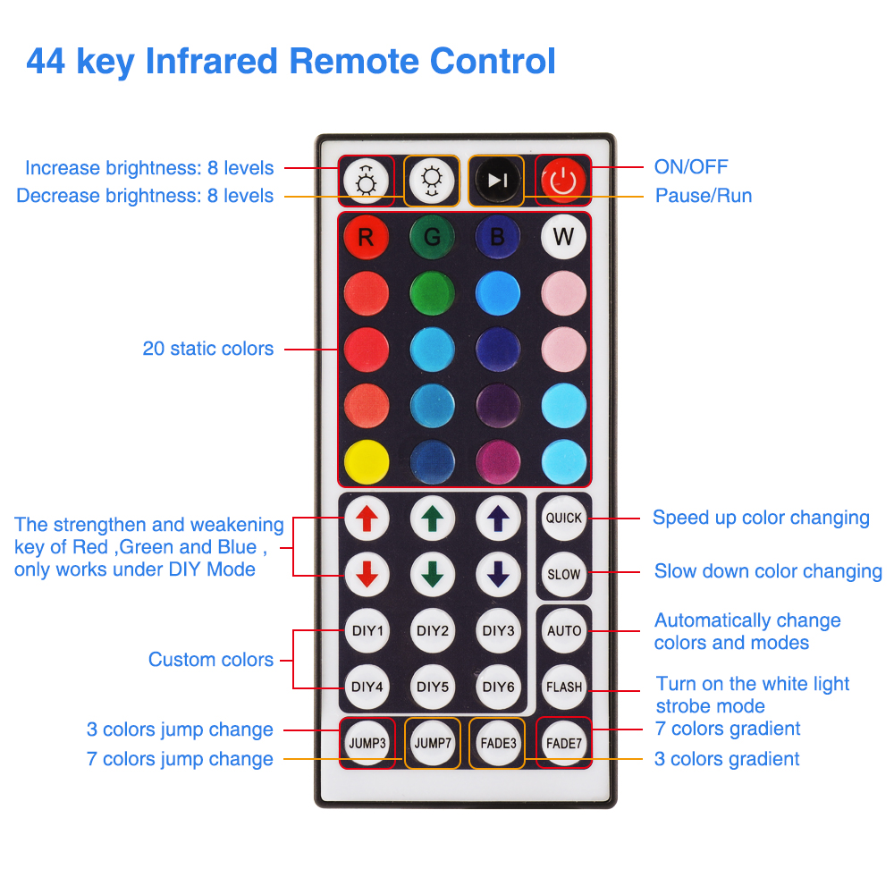 SOLMORE-240CM260CM-USB-LED-TV-Backlight-Strip-Light-Kit-RGB-Monitor-Lamp--44keys-Remote-Control-DC5V-1678939-7