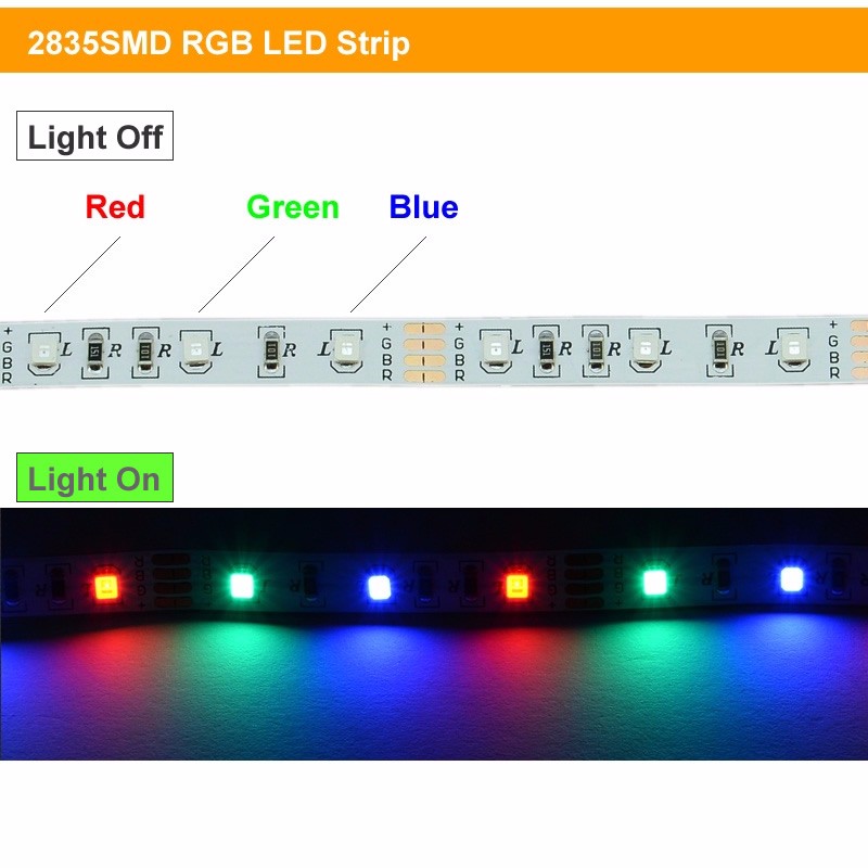 2M-3M-5M-USB-SMD-2835-RGB-TV-Background-Lighting-Kit-Strip-Light-With-17Keys-RF-Remote-DC5V-1154770-3