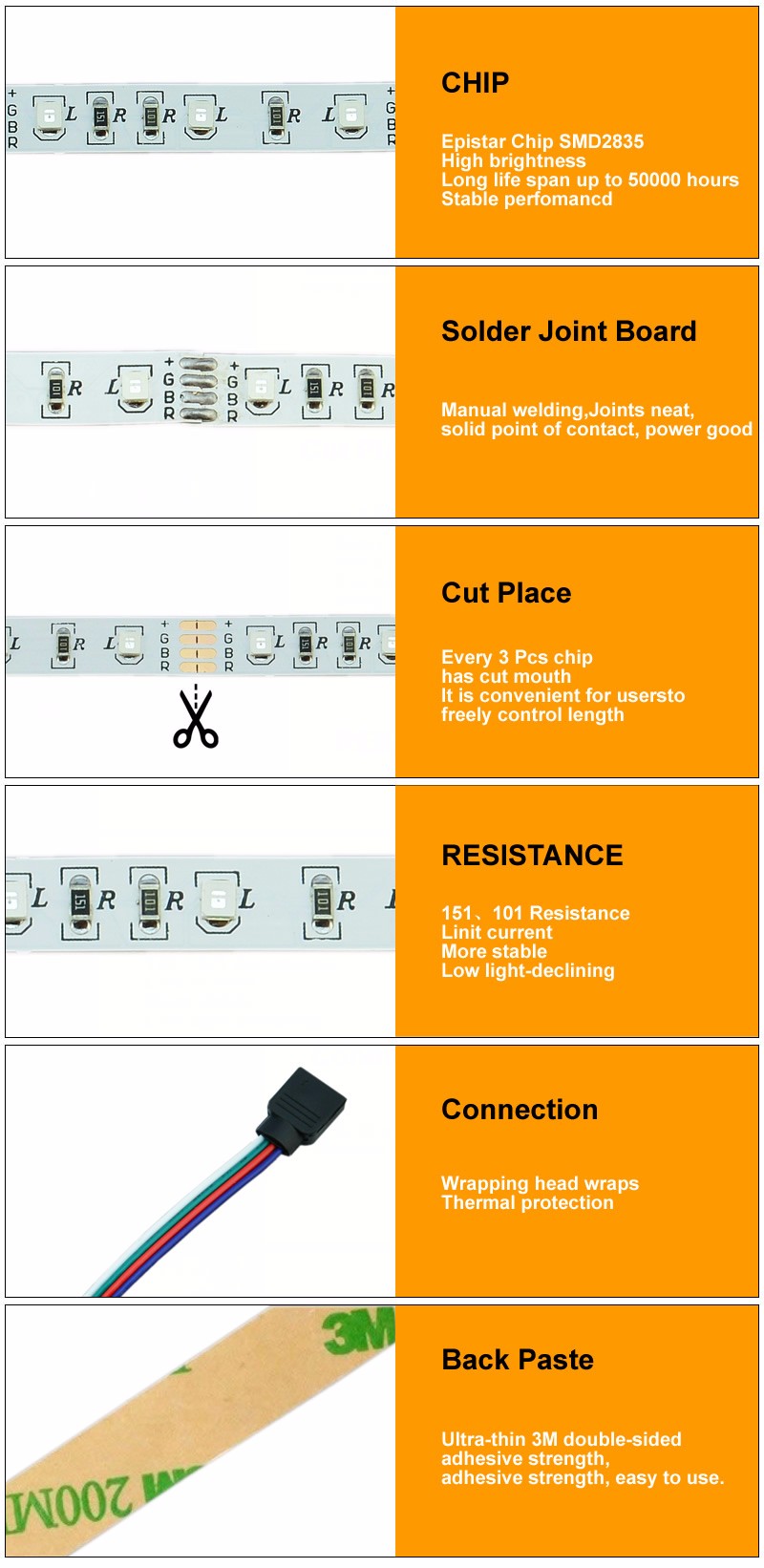 2M-3M-5M-USB-SMD-2835-RGB-TV-Background-Lighting-Kit-Strip-Light-With-17Keys-RF-Remote-DC5V-1154770-6