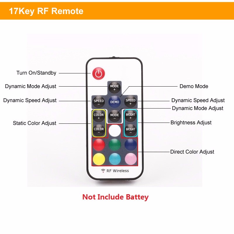 2M-3M-5M-USB-SMD-2835-RGB-TV-Background-Lighting-Kit-Strip-Light-With-17Keys-RF-Remote-DC5V-1154770-7