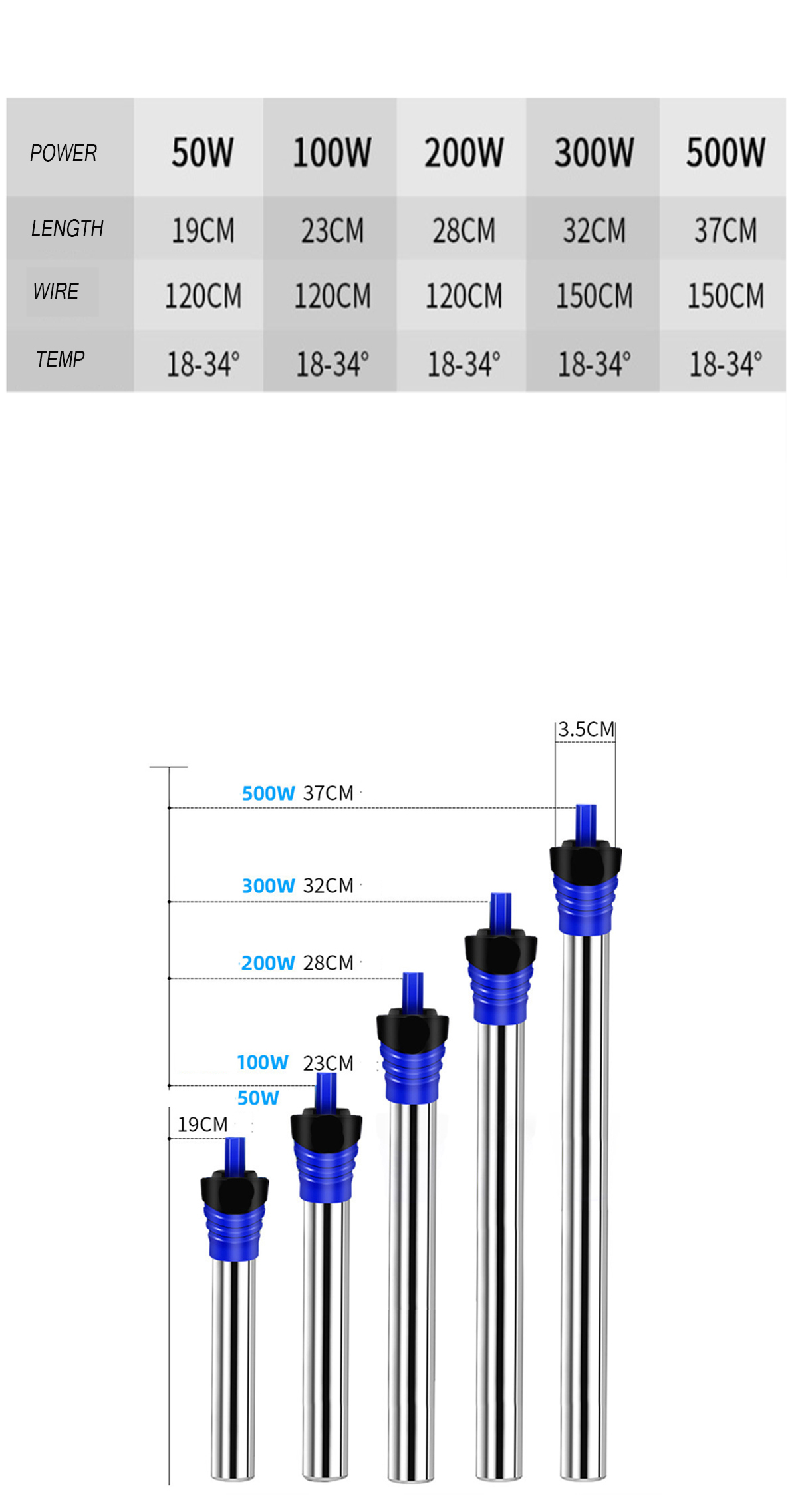 50100200300500W-Aquarium-Fish-Tank-Submersible-Water-Heater-Heating-Rods-1608489-10