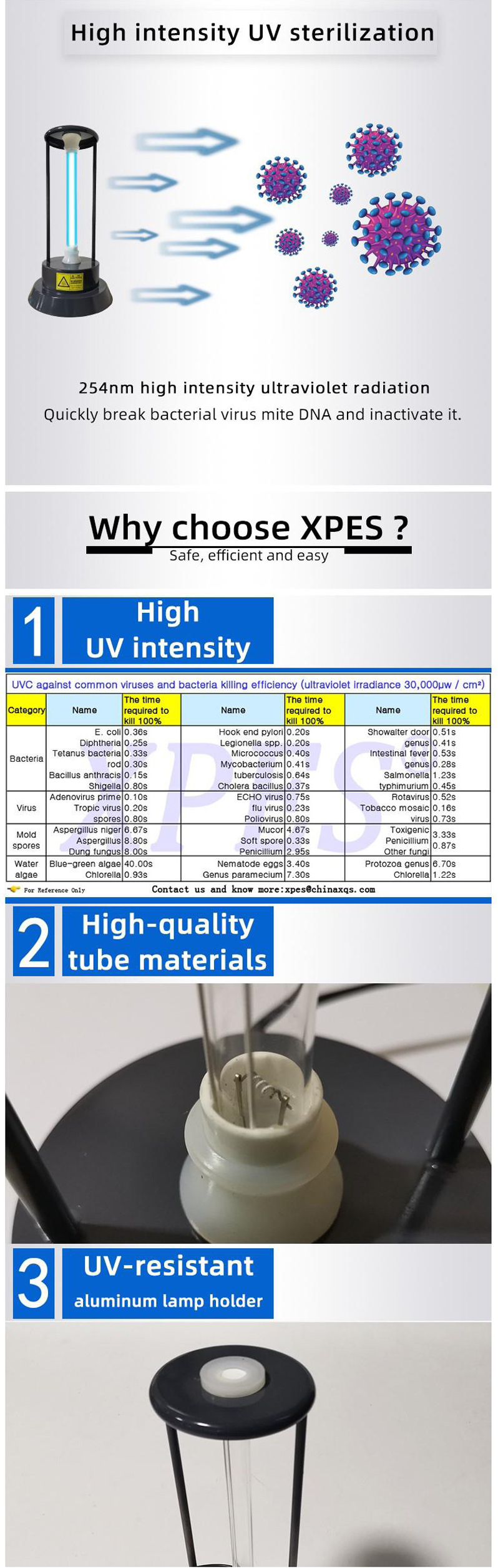 15W-UV-Disinfection-Bactericidal-Lamp-Sterilizer-Portable-Mite-Remote-Control-Ozone-Sterilization-Ho-1657799-4