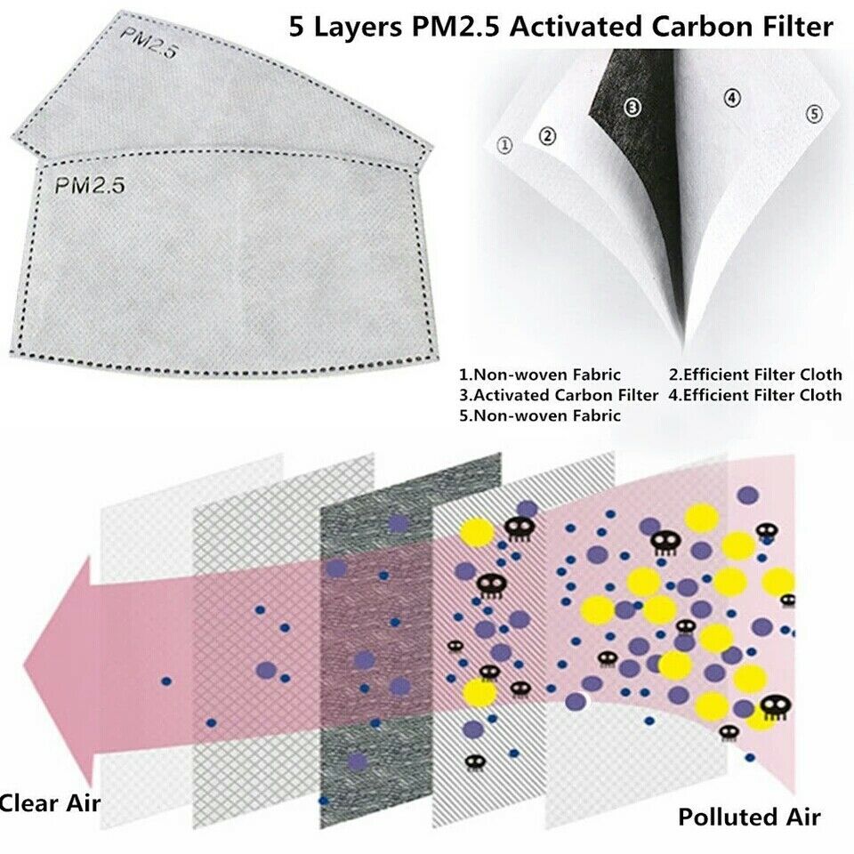 1pcs-PM25-P2-Face-Mask-Filter-Activated-Carbon-Breathing-Filters-Adults-1658811-2