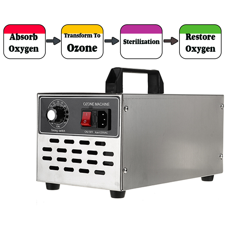 AC220V-35g30g40gh-Ozone-Generator-Industrial-Air-Purifier-Ozonator-Disinfection-1683065-9