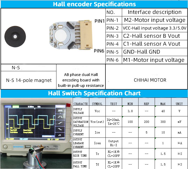 Chihai-DC-3V-31rpm-6V-63rpm-Encoder-Motor-DC-Gear-Motor-1551448-9