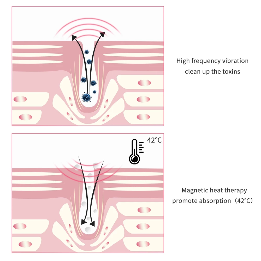 Mini-Ultrasonic-Eye-Massage-Pen-Remove-Eye-Bags-Dark-Circles-Eye-Lip-Facial-Massage-Skin-Care-Tool-1808674-5