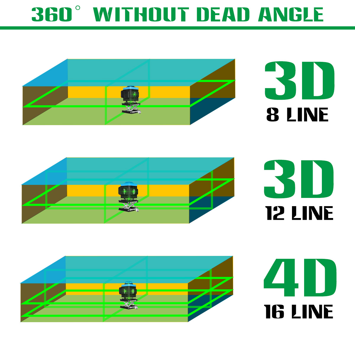 81216-Line-360deg-Green-Light-Laser-Horizontal-Vertical-Cross-Spirit-Level-1835957-4