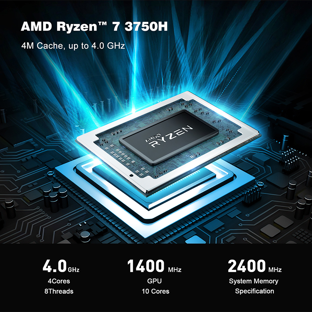 Beelink-SER3-AMD-Ryzen-7-3750H-16GB-DDR4-RAM-500GB-SSD-Windows-10-4K-Triple-Output-Mini-PC-1000M-LAN-1921572-3