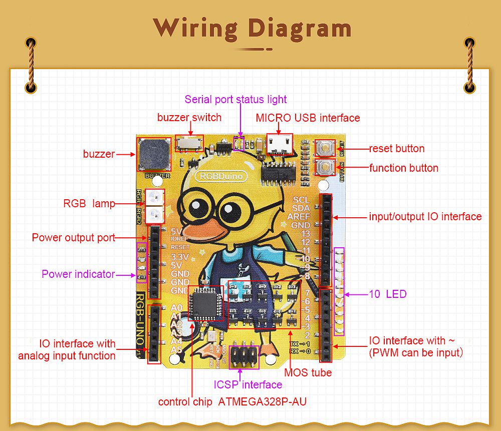 RGBDuino-UN0-V11-Geek-Duck-Development-Board-ATmega328P-CH340C-Micro-USB-Vs-UN0-R3-for-Raspberry-Pi--1732457-3