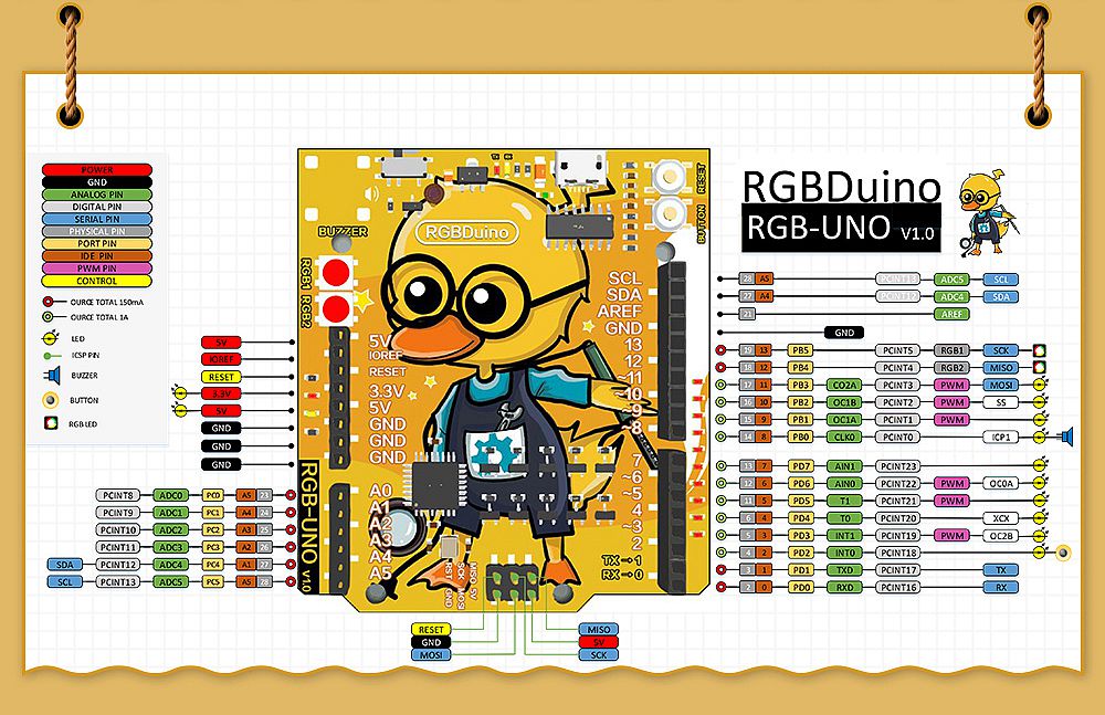 RGBDuino-UN0-V11-Geek-Duck-Development-Board-ATmega328P-CH340C-Micro-USB-Vs-UN0-R3-for-Raspberry-Pi--1732457-4