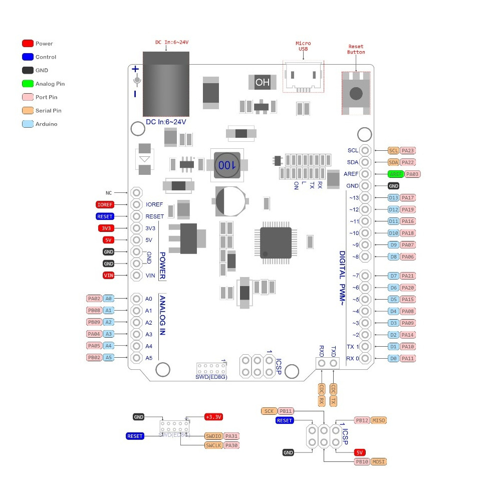 Robotdynreg-MicroPython-SAMD21-M0-32-bit-ARM-Cortex-M0-Core-Zero-Form-R3-Development-Board-1655535-2