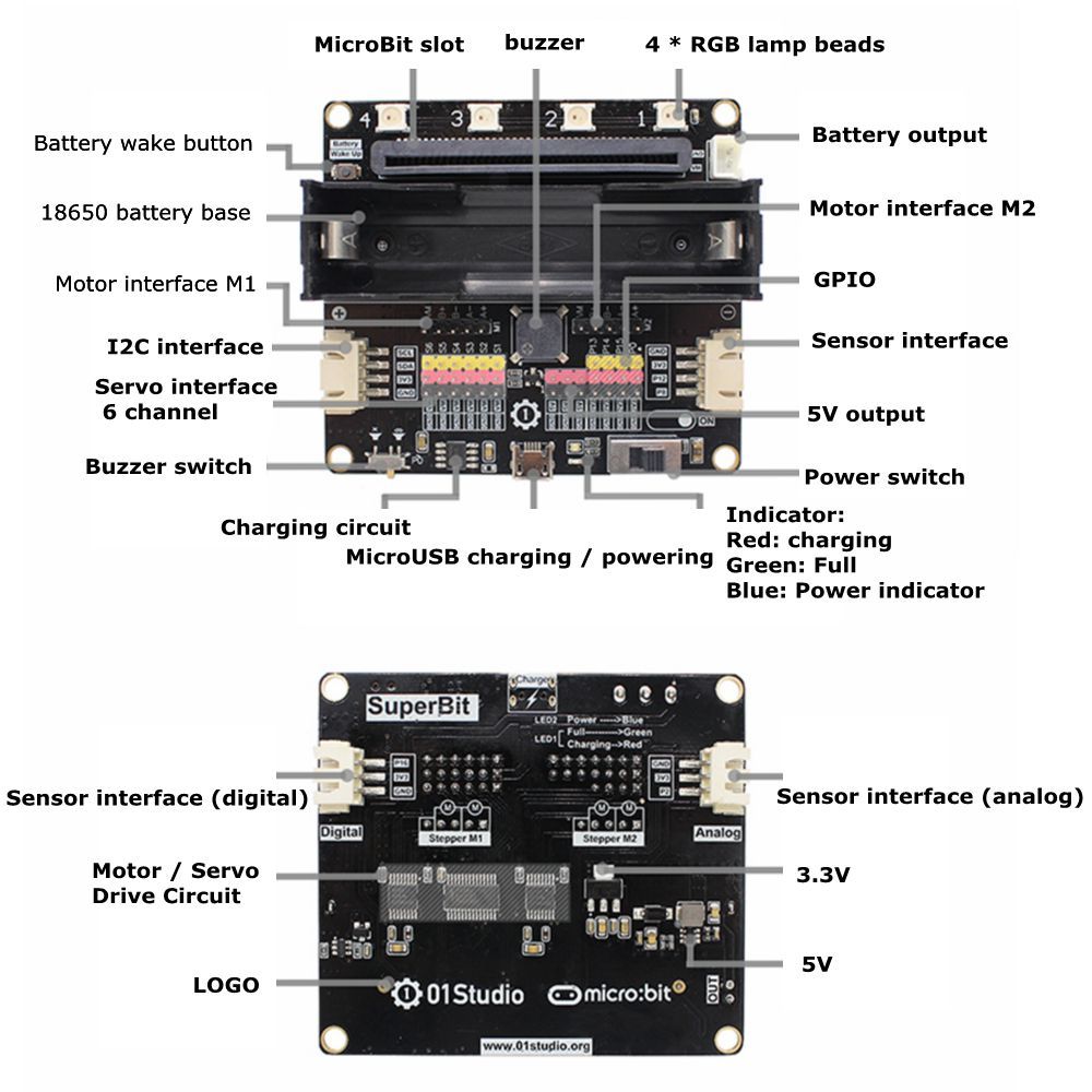 SuperBit-Base-Board-for-MicroBit-Expansion-Board-Elementary-and-High-School-Graphical-Programming-1614991-2