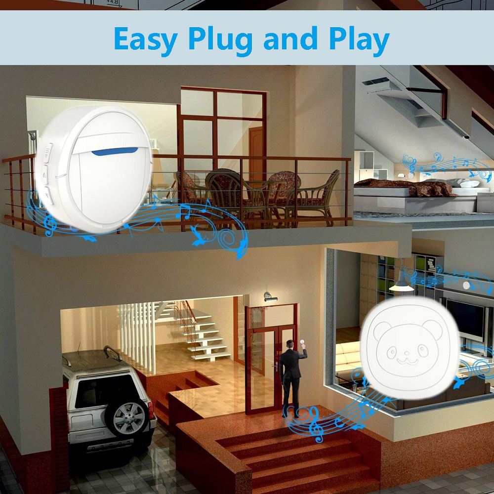 Wireless-Smart-Doorbell-Waterproof-Touch-Button-Dog-Training-Door-Bell-SOS-Caller-1-Transmitter-1-Re-1863003-1