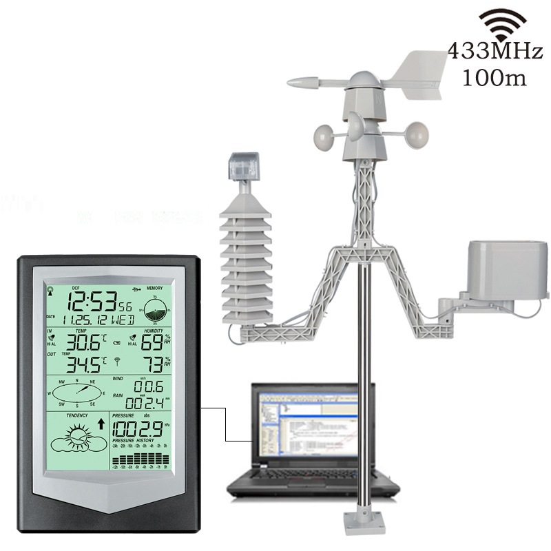 Smart-Wireless-433MHz-Weather-Station--40-60-20-99-Thermometer-Hygrometer-Wind-Speed-and-Direction-M-1909286-2
