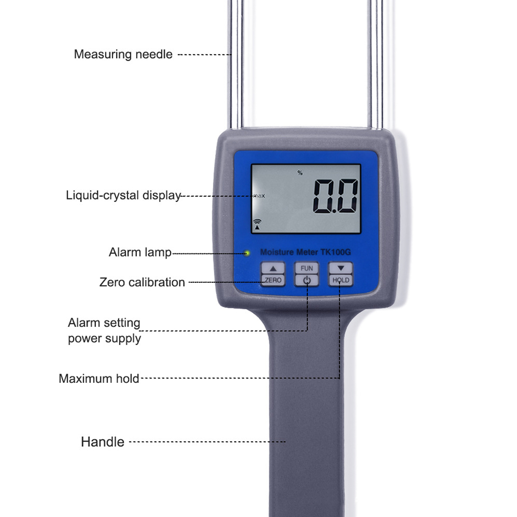 TK100W-High-Precision-Digital-Sawdust-Moisture-Meter-Paper-Material-Cotton-Moisture-Tester-1894433-2