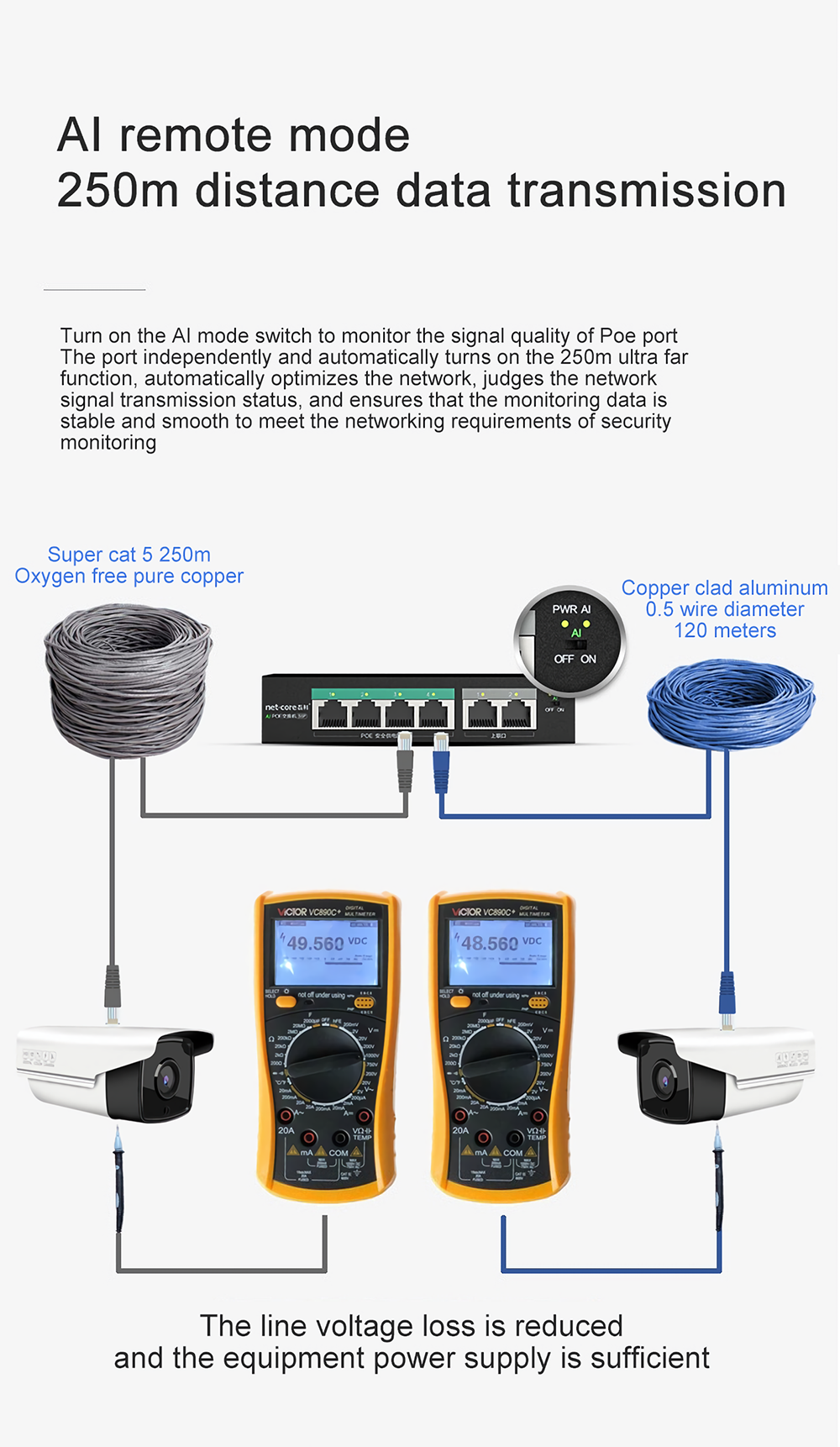 NETCORE-S6P-6-Ports-100M-POE-Switch-30W-Metal-4Port-POE2Port-Uplink-Ethernet-Switch-Special-for-Secu-1887290-4