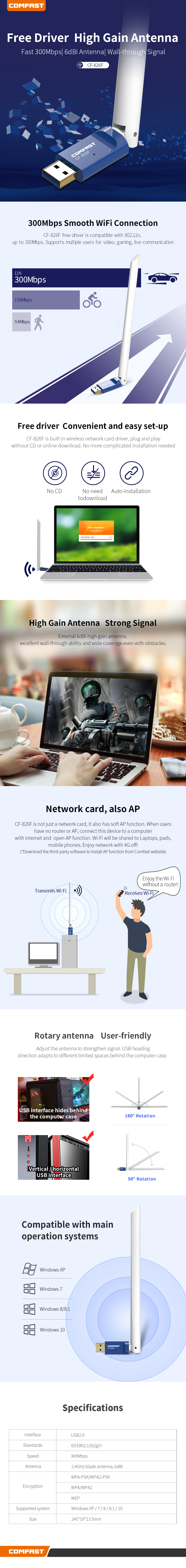 Comfast-CF-826F-USB-20-Wireless-Network-Card-300Mbps-Portable-Drive-free-WIFI-Receiver-Transmitter-f-1659256-1