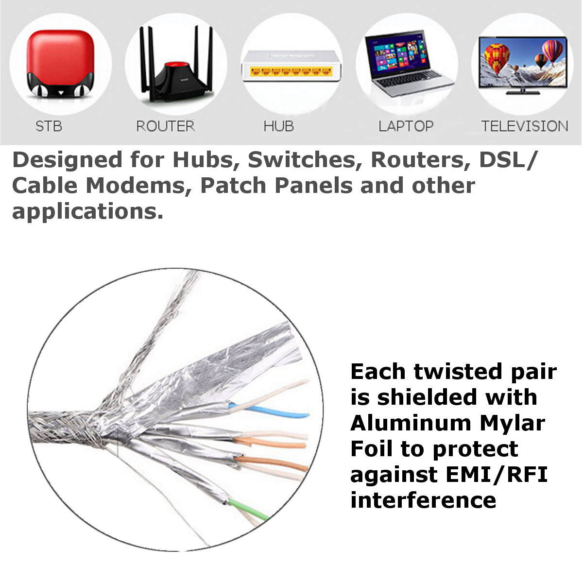 10-Gigabit-Cat-7-Flat-Ethernet-Network-LAN-Cable-26AWG-600Mhz-RJ45-Internet-Network-Lan-Patch-Cords--1098278-4