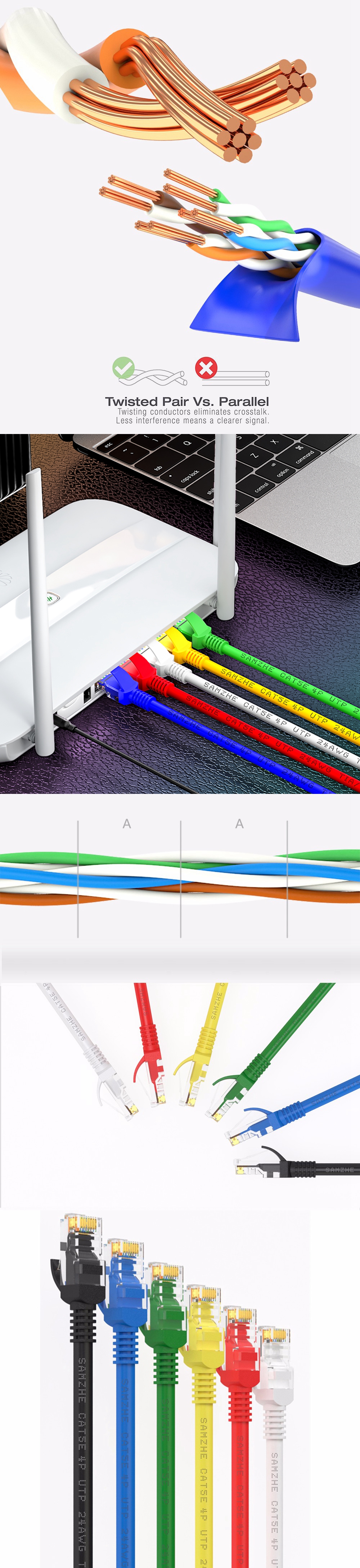 SAMZHE-ZW-01-05m--2m--5m-Networking-Cable-RJ45-Cat-5-Ethernet-Cable-Patch-Cord-LAN-Networking-Cable--1587802-2